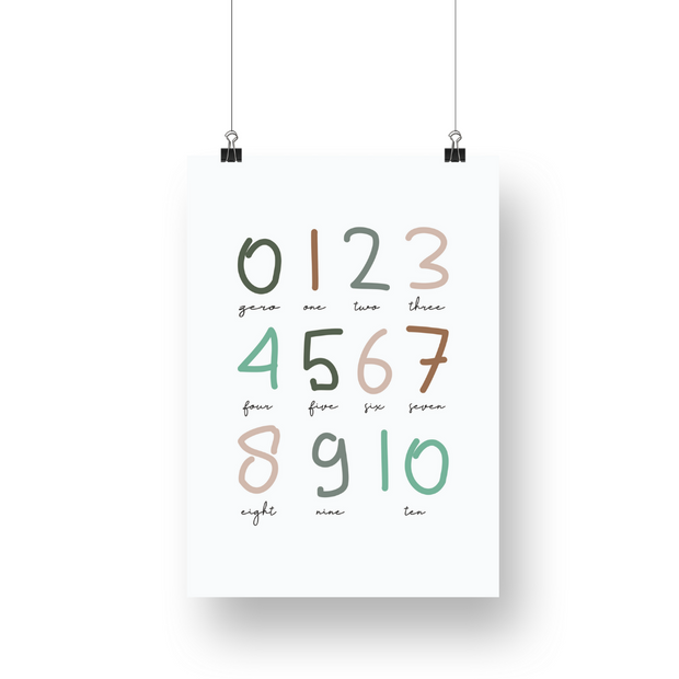 Handwritten Numbers Satin Posters