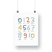 Handwritten Numbers Satin Posters