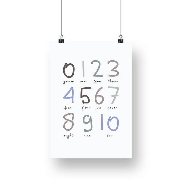 Handwritten Numbers Satin Posters